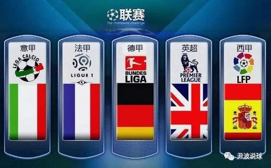 他对于问题